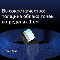Лазерный SLAM сканер XGRIDS Lixel L2 32/300